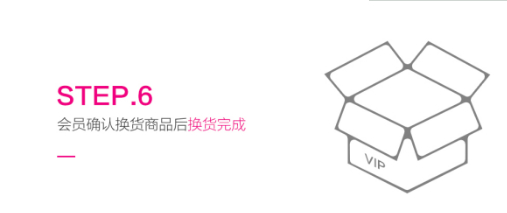 唯品会收到货后怎么退货第7步