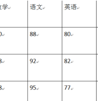 文字上下居中怎么弄第2步