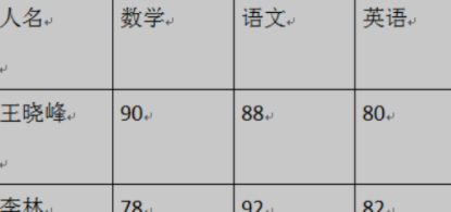 文字上下居中怎么弄第3步